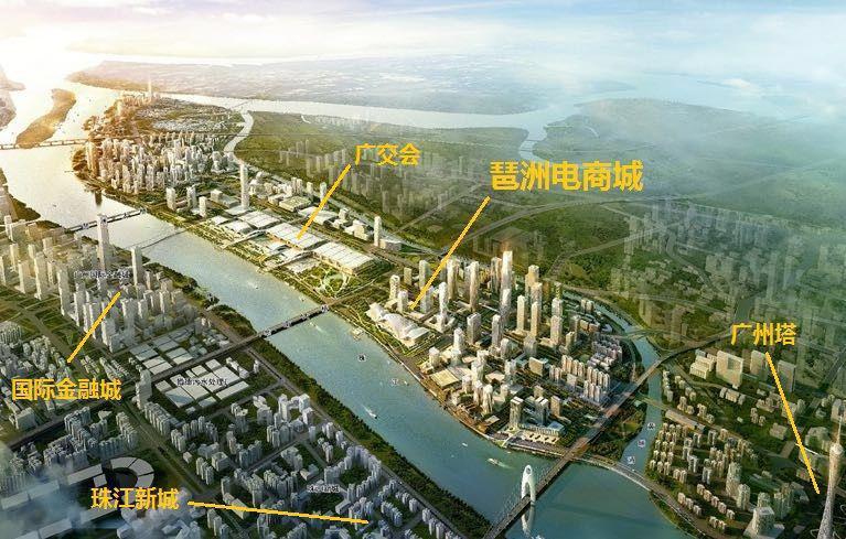 广州琶洲电商cbd又一新动作环球跨境电商城商机你怎么看