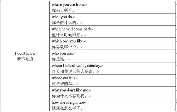 进阶篇 第二章连词 知乎