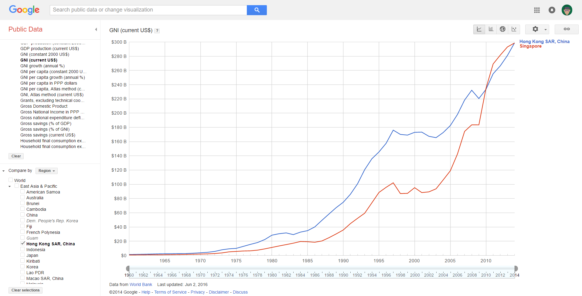 为什么香港的年轻人会支持港独? - 知乎用户的