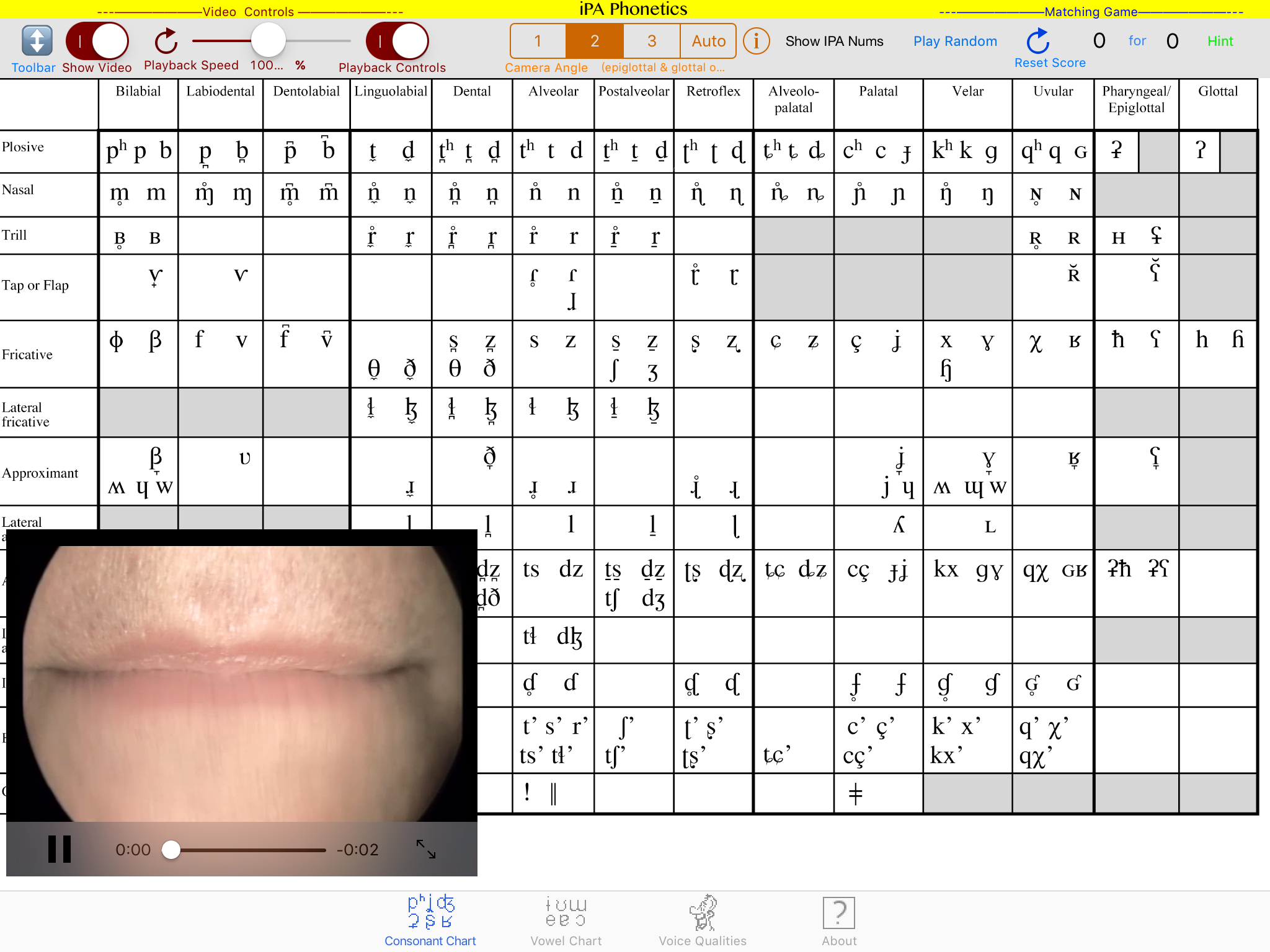 如何自學國際音標（IPA）？ - GetIt01