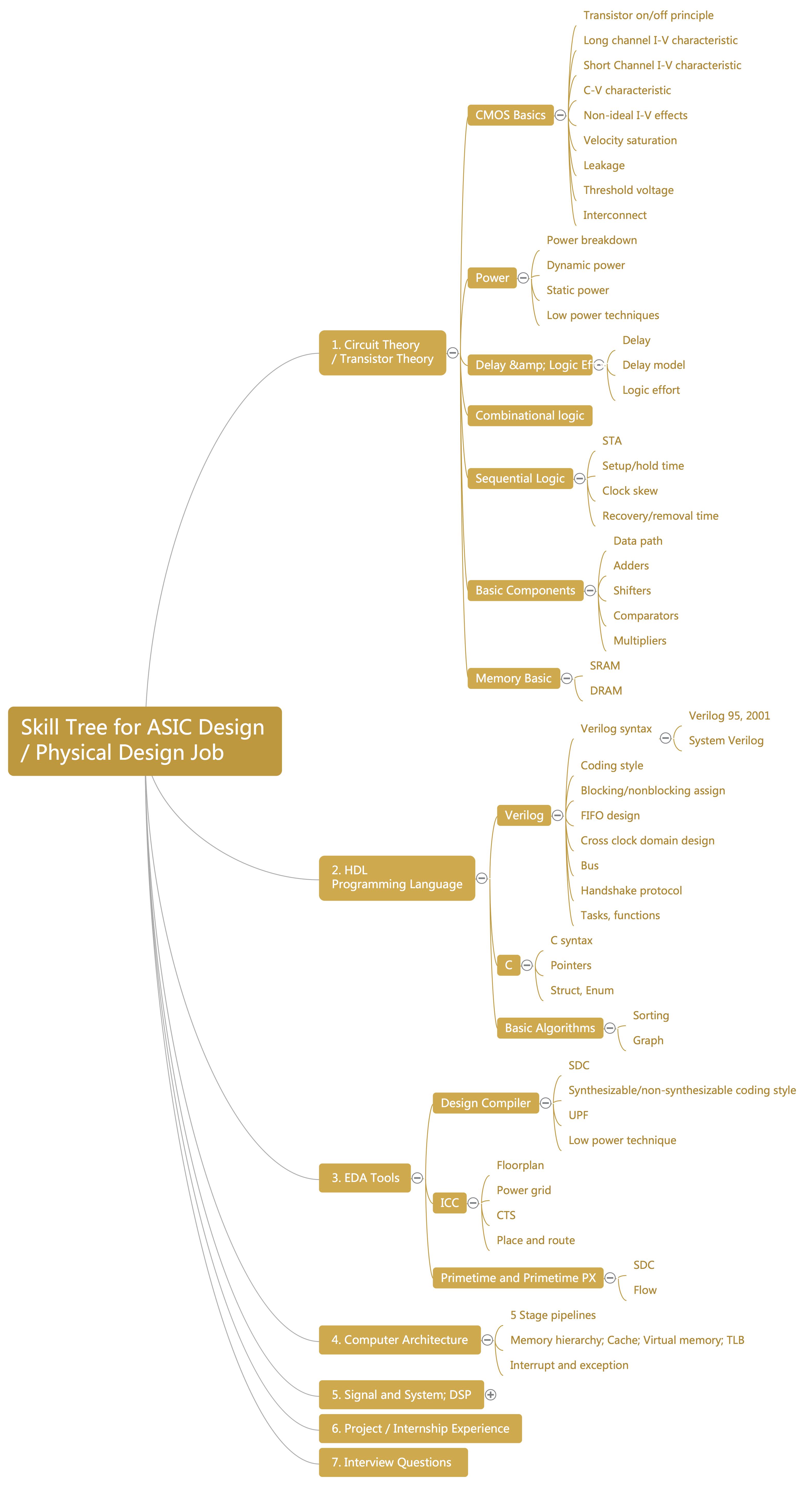 伟德bv1946官网-9点1氪丨马斯克花4000多亿买下00后公司；世界杯决赛门票转手价近230万美元