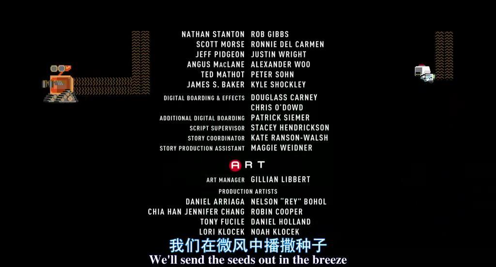 哪些电影有非常精美的片尾演职员表 (Credit Sequence)？ - 知乎