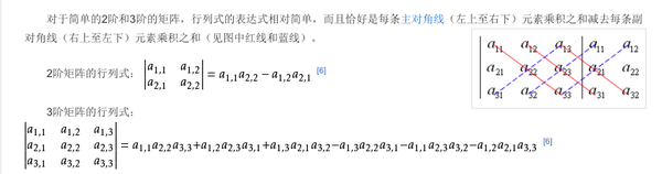 讲课课件笔记格式