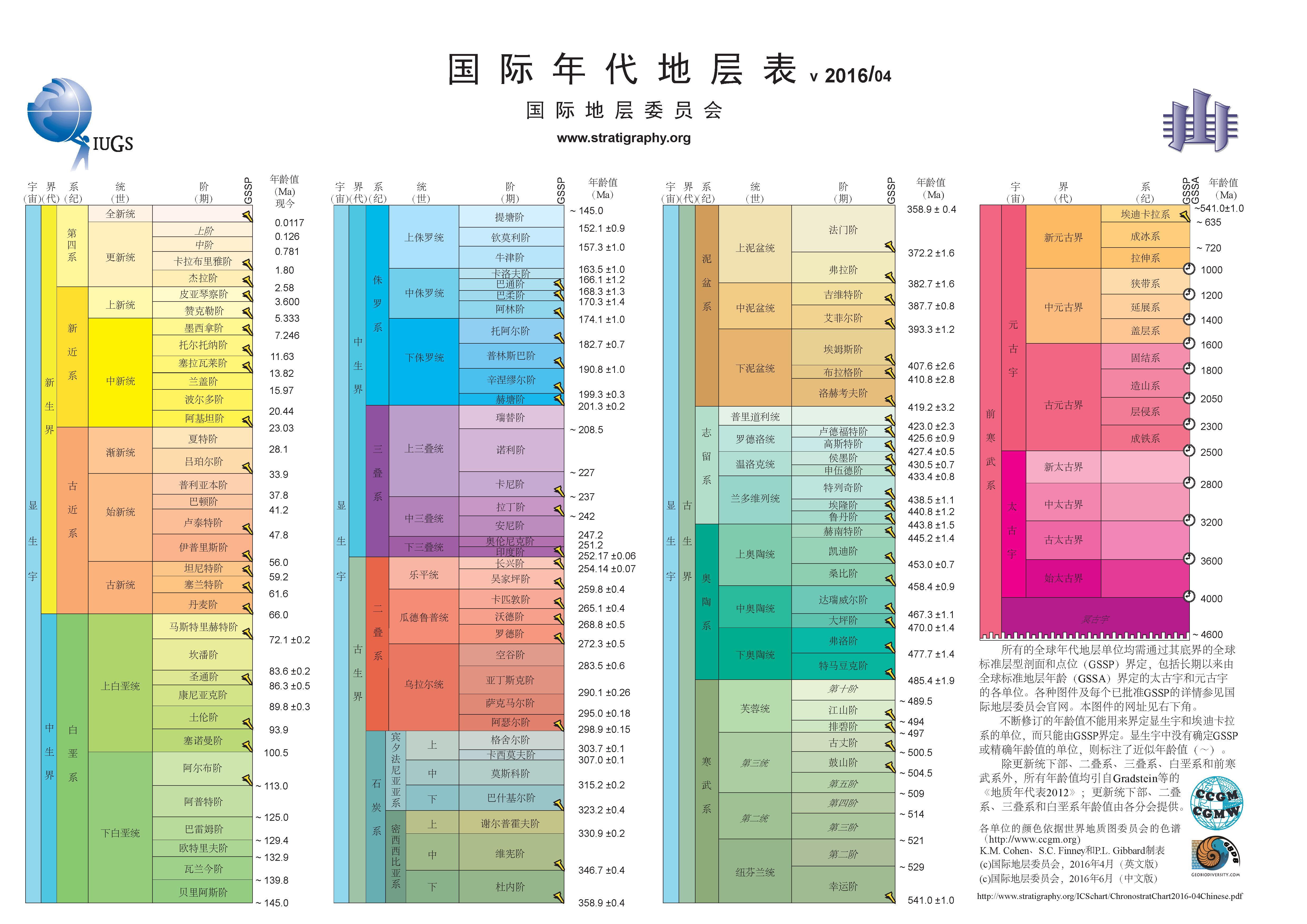 国际经济学要素总量组合图_国际经济学思维导图(3)