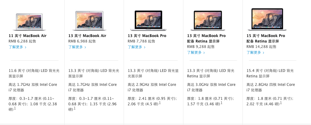 在京东上买 MacBook 靠谱么?