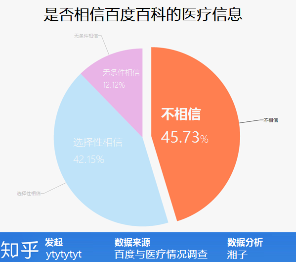 收录百度网站让我下载_网站被百度收录有什么好处_如何让百度不收录网站