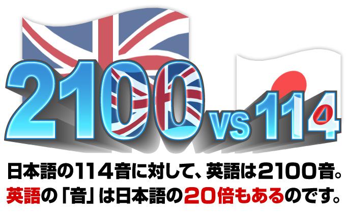 听日本人说英语是怎样的体验? - 日语 - 知乎