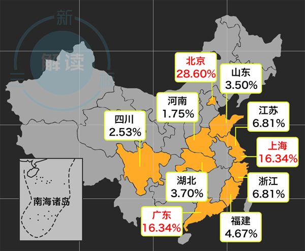 江苏城市gdp版图_江苏省各市GDP版图,苏州市成最 胖 ,宿迁市变最 瘦