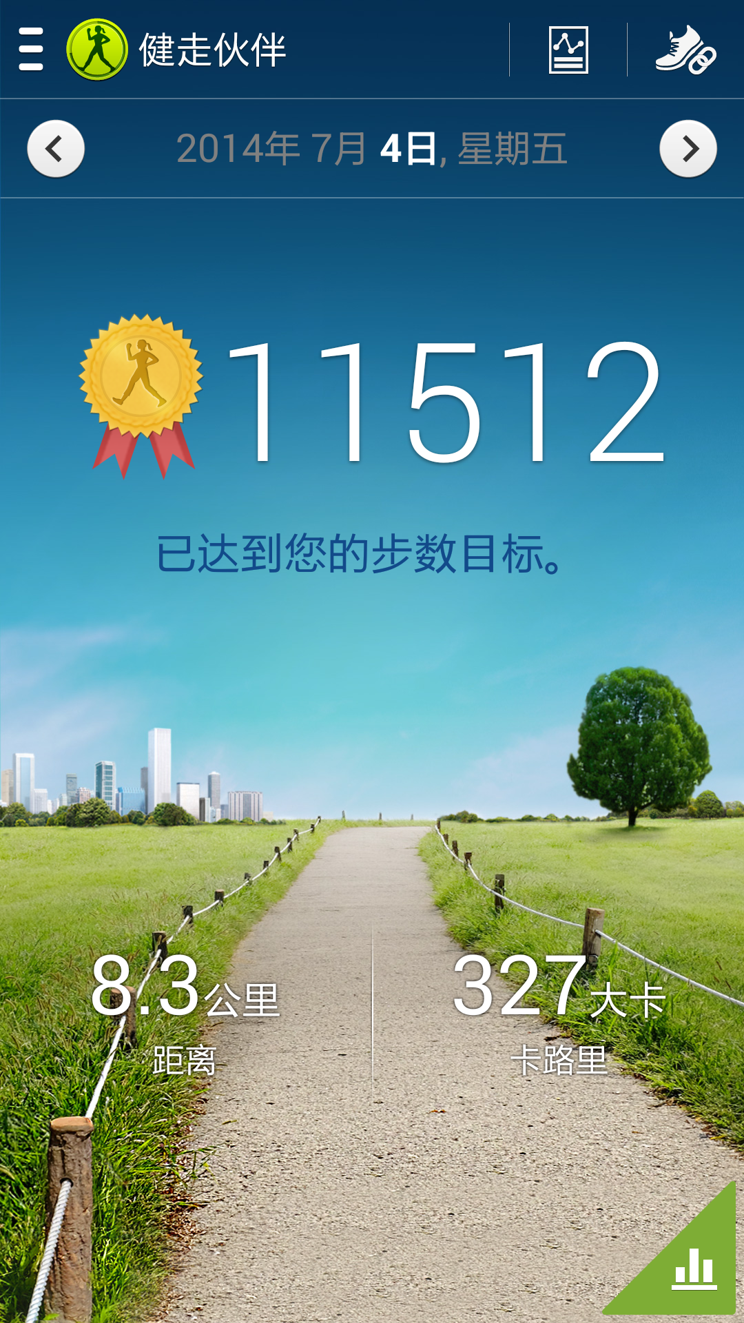 每天步行一万步以上有何益处和损害