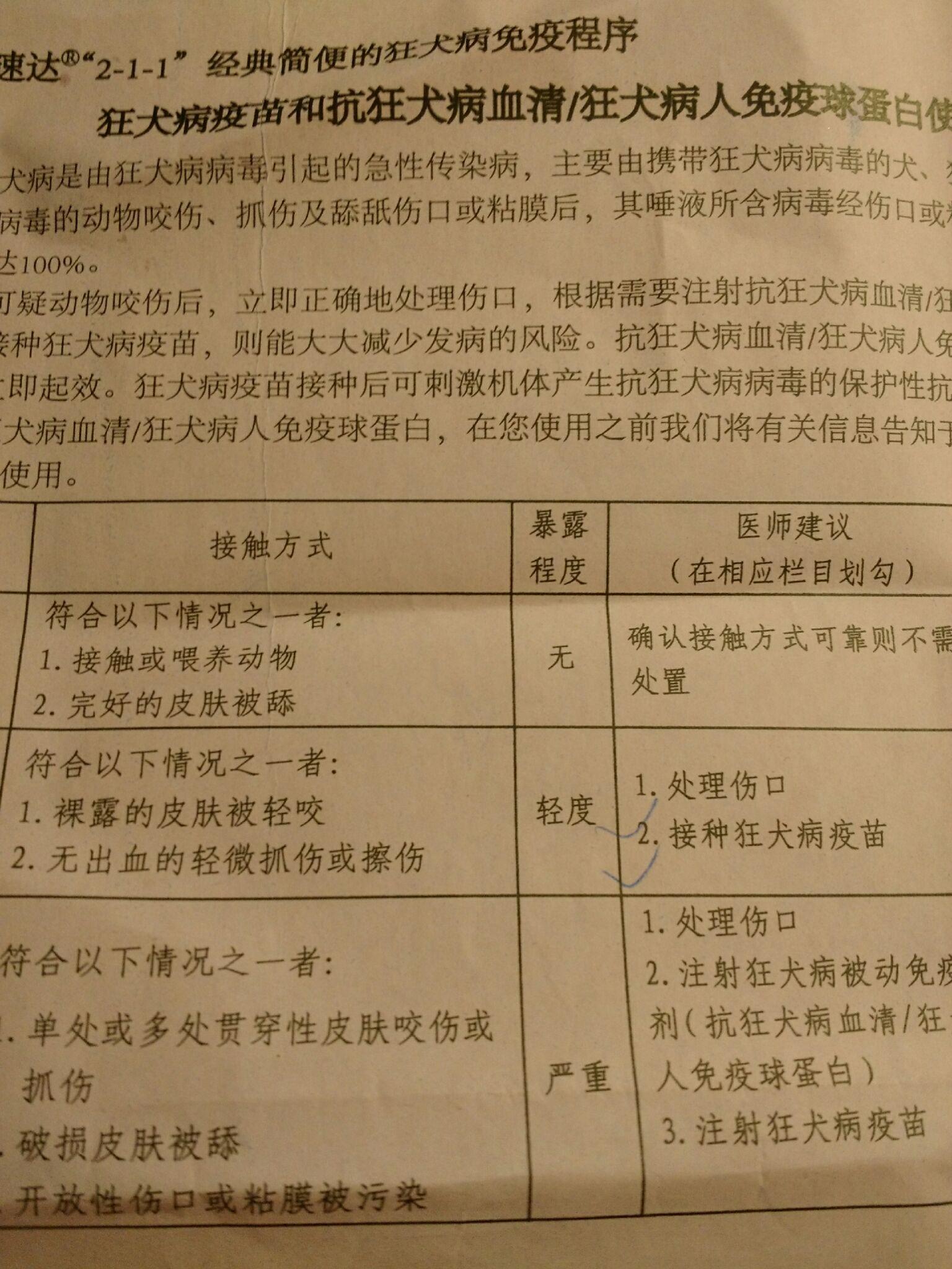 如何和狗建立信任? - 高三 - 知乎
