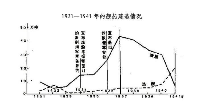 日本解决人口问题的方法_解决问题的正确方法(2)