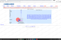 Sdoi16 Round2 Bless All 知乎