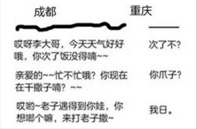 重庆话和成都话的差别主要体现在什么方面?