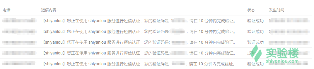 美国短信验证码短信平台是真的吗吗知乎 美国短信验证码短信平台是真的吗吗知乎