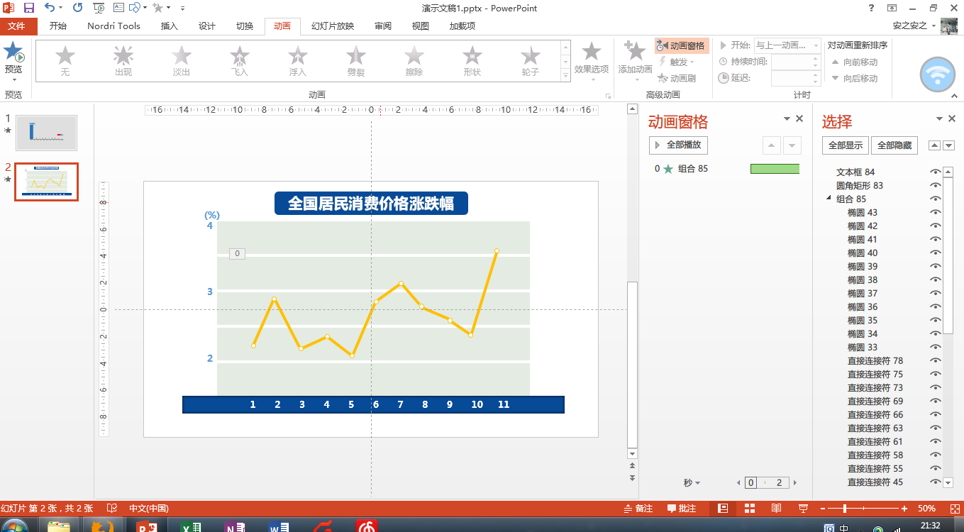 新闻联播里数据图或演示动画是用什么软件制作