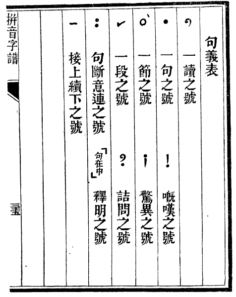 直角引号 「」『』 源自哪里? - 知乎
