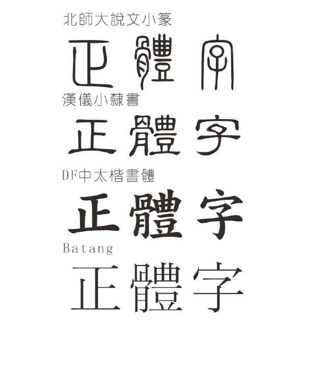 簡化漢字比起繁體字有哪些弊端?