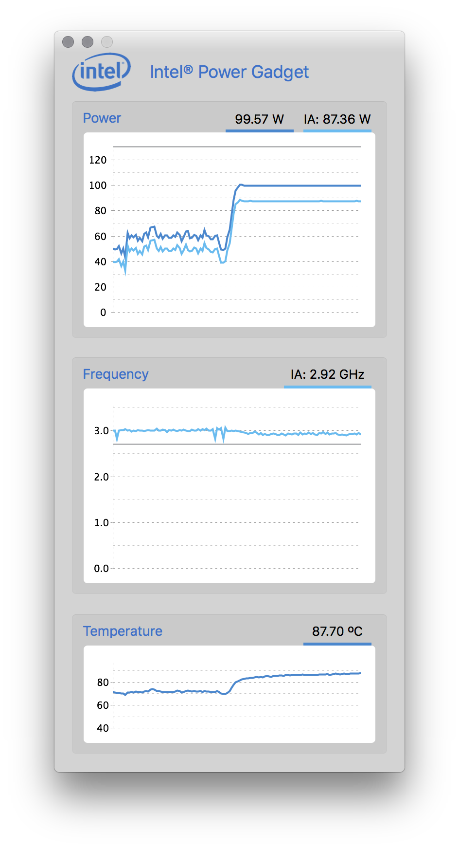 tar.gz or pbzip2 知乎