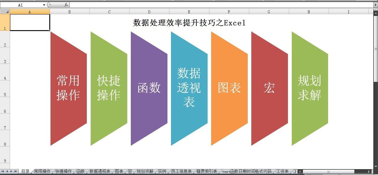 如何从零开始学习Excel,并在工作中熟练运用?