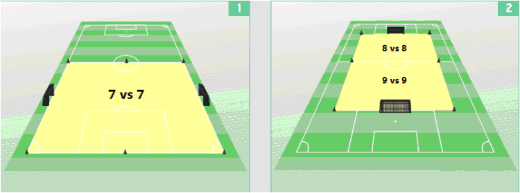 德国家庭对于孩子踢足球的态度是怎样的?是什