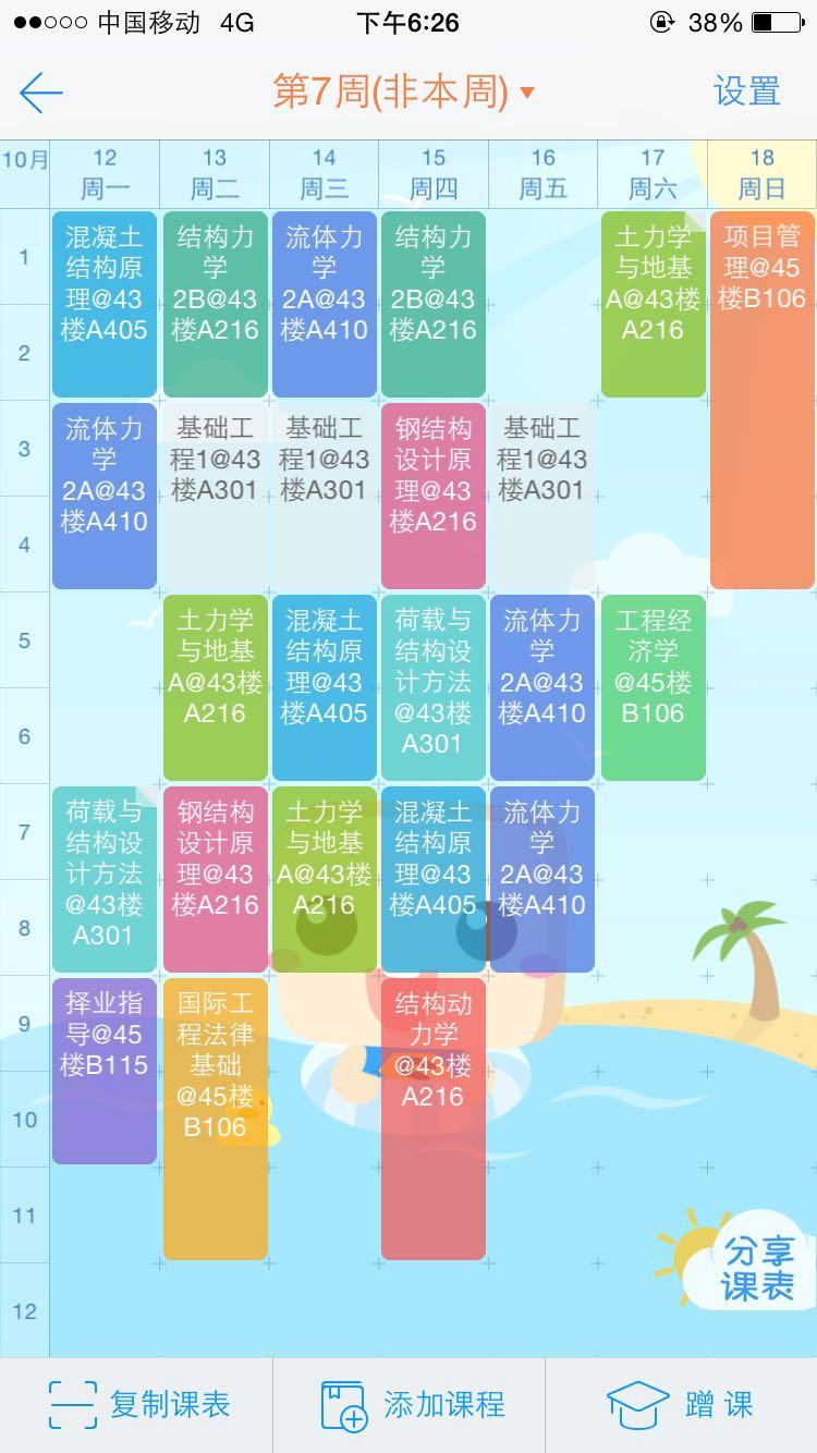 大学过的比高中还苦还累是怎样一种体验? - 面