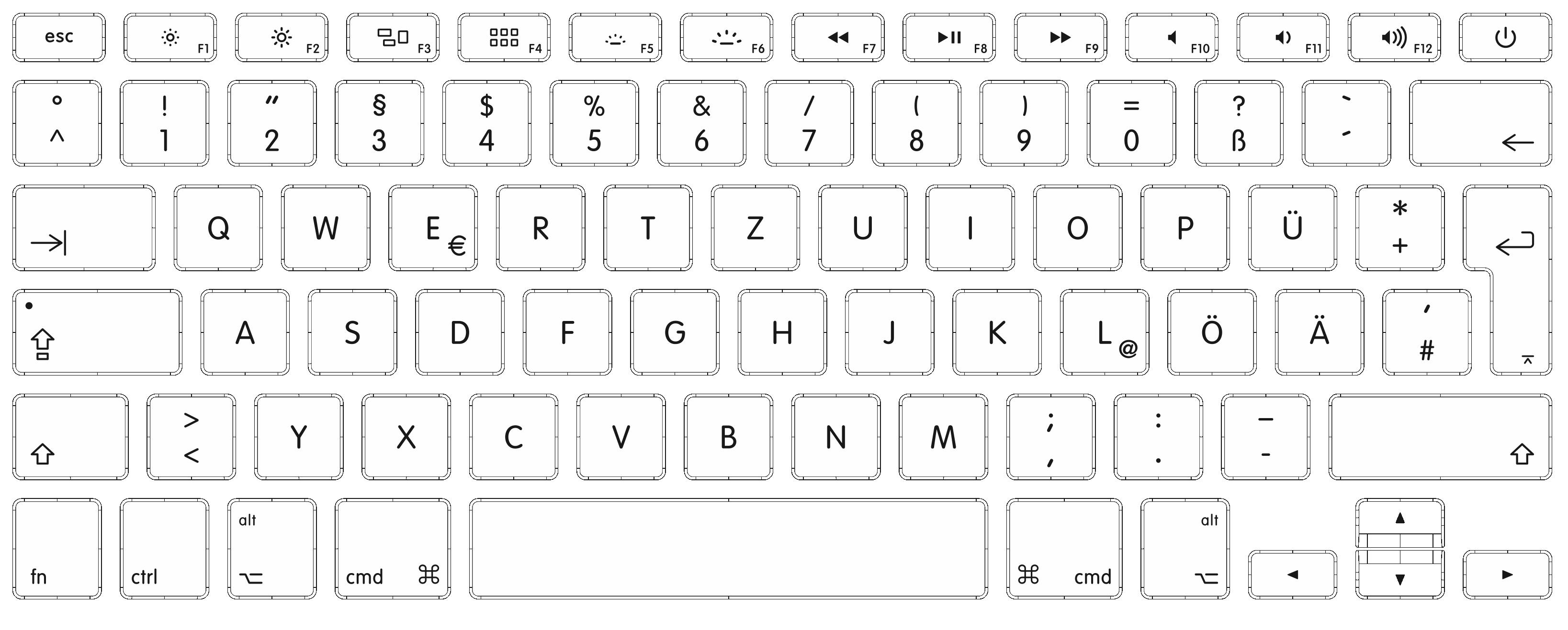 German Macbook Keyboard Layout