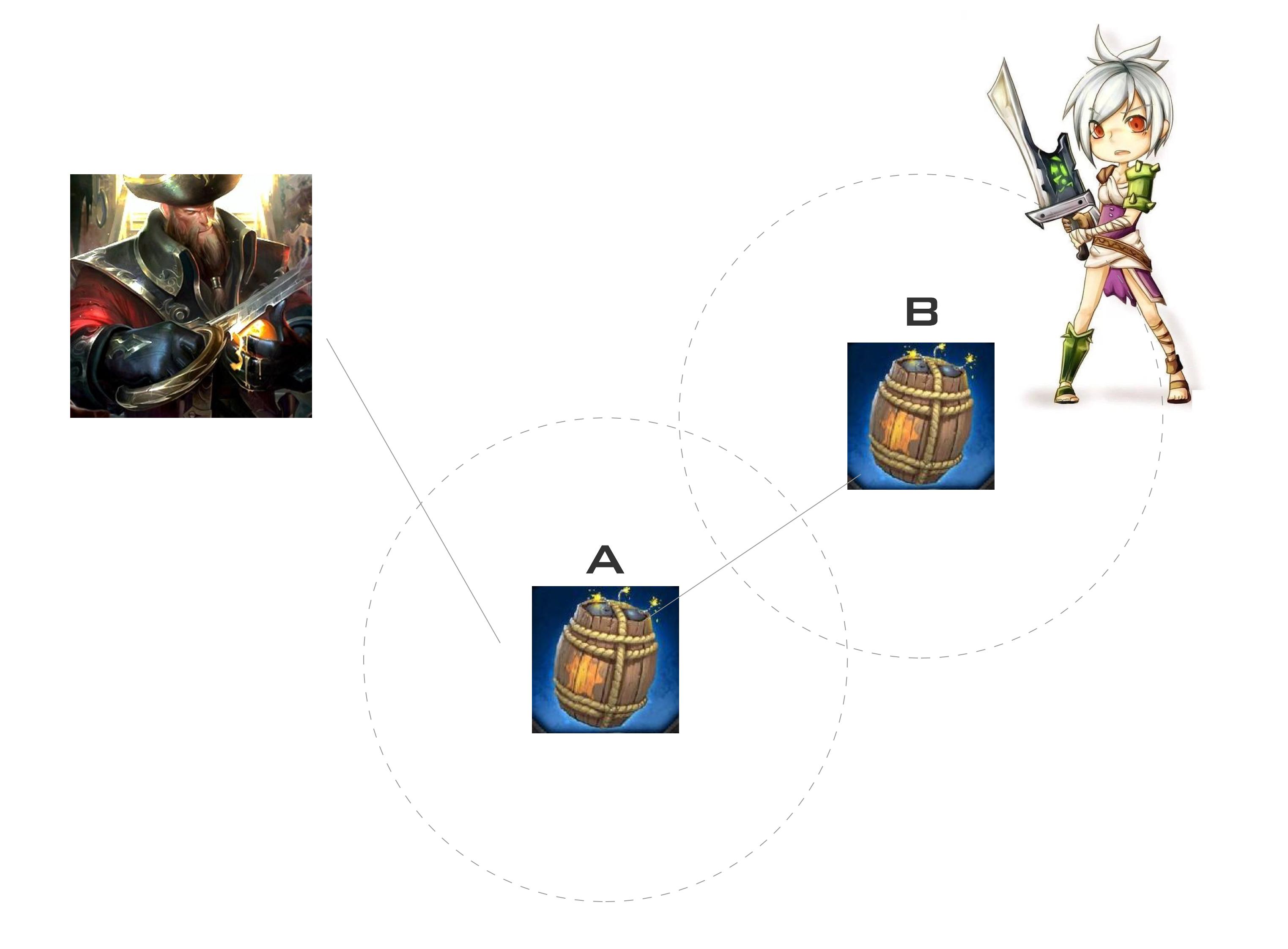 新版船长怎么玩? - 英雄联盟 (LOL) - 知乎