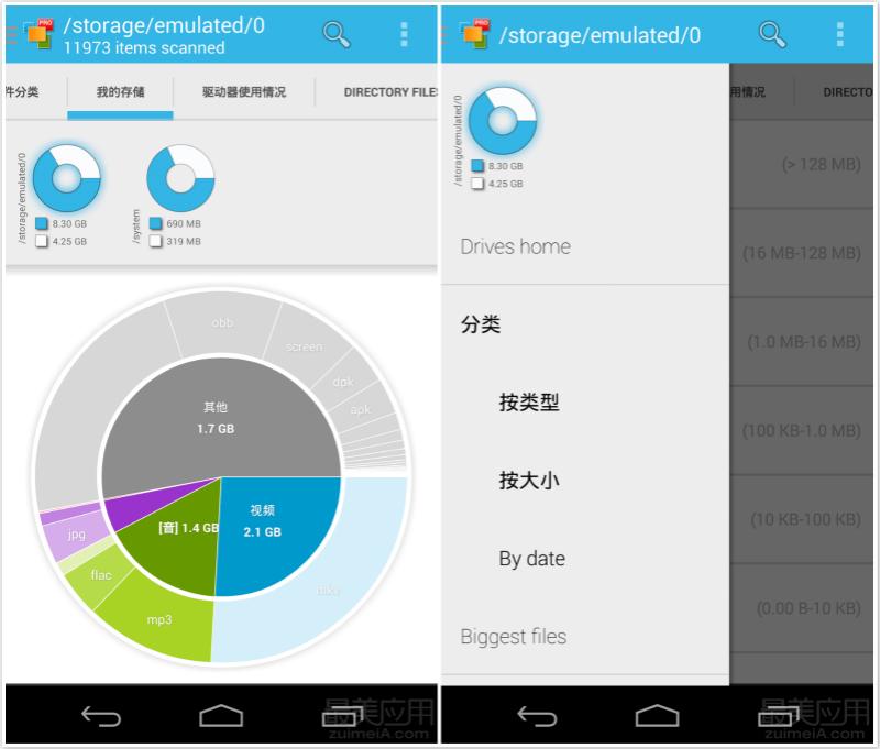 Device Storage Analyzer 整理成癖 Android 知乎