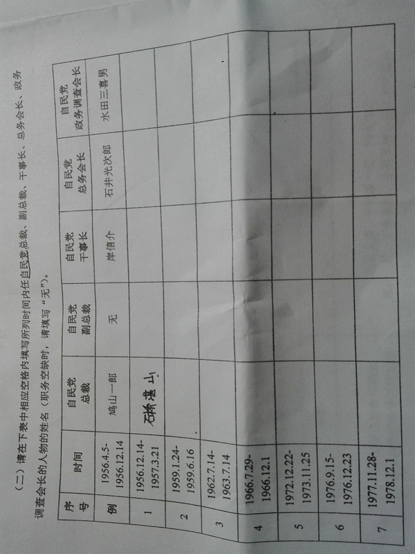 关于战后日本政治史的一些问题? - 知乎