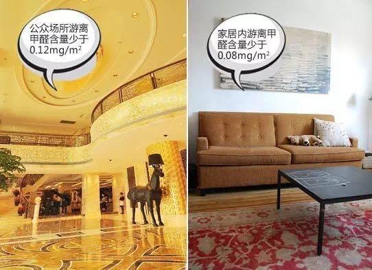 家装环保知识，妙招摆脱装修室内污染 - 知乎