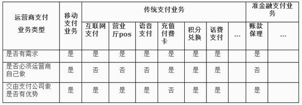 移动支付板块什么意思_移动支付板块_移动支付a股