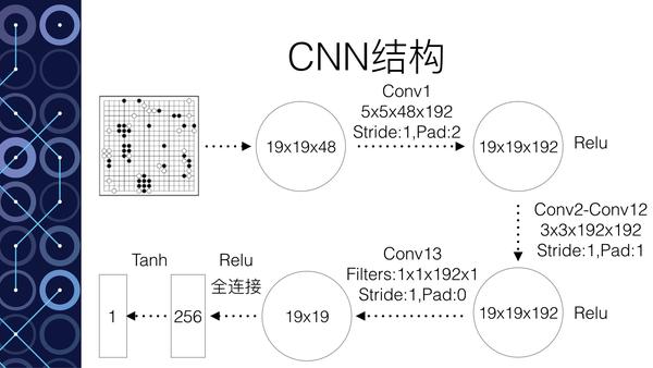 期货量价关系分析图解