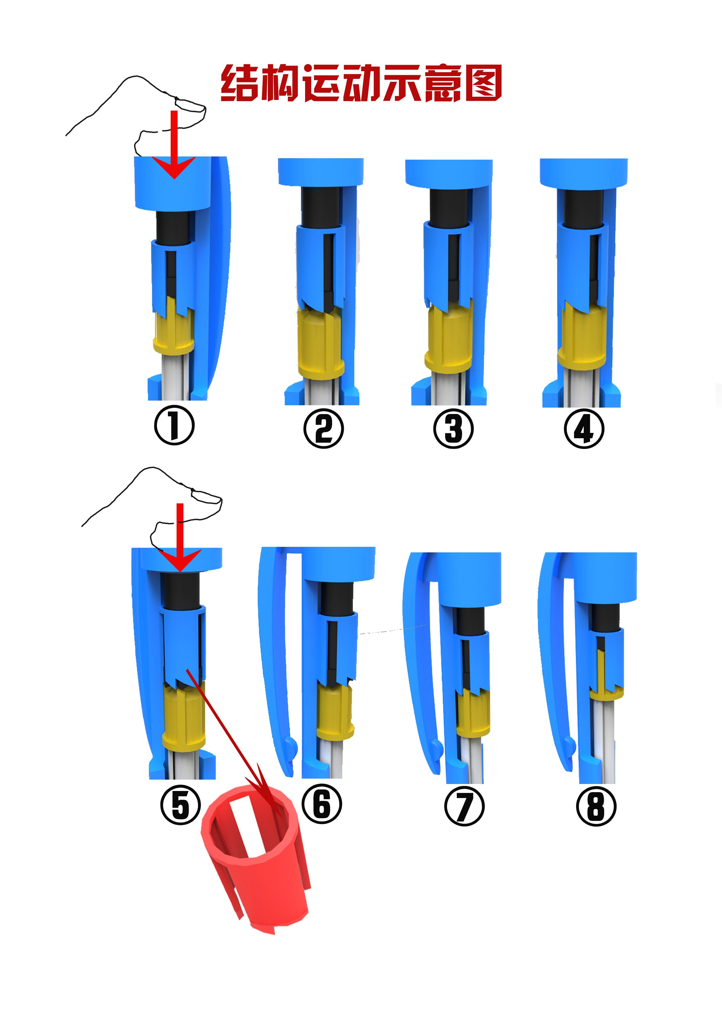早期都是凸出的,后 你提到的的这三种push-push结构,基本原理相同,但
