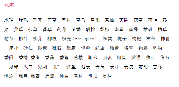 有哪些适合取名的中药材名字? - 知乎