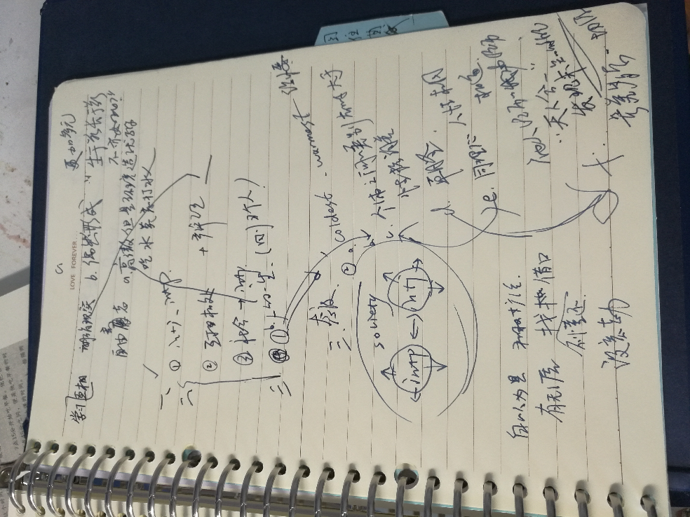 INTP是如何看待INTJ的?