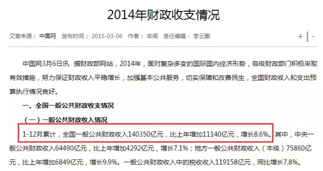 2015 年烟草消费税从 5% 上涨到 11%,烟草价格