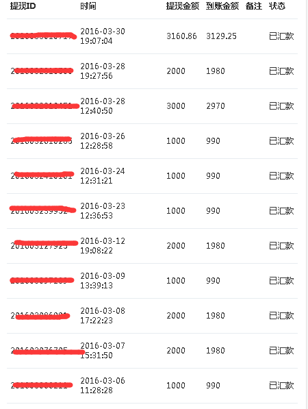 虚拟币能提现吗(虚拟币提现违法吗)