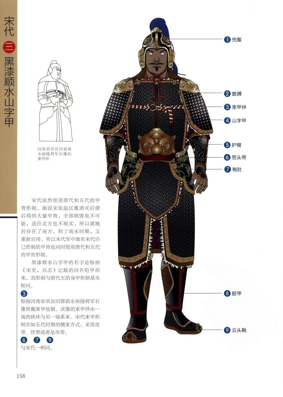 中国古代武将铠甲有那几个款式电视剧里看的好想打起来不方便