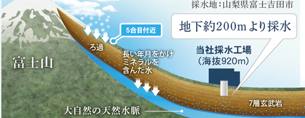 去日本玩什么 温暖人心 的富士急乐园之旅 下篇 河口湖 温泉 知乎