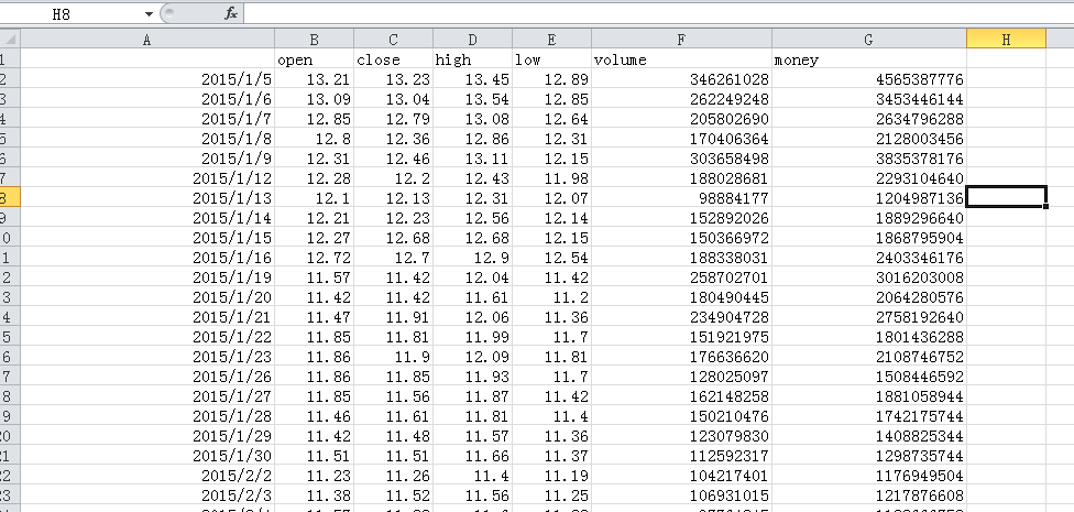 如何下载股票历史数据?
