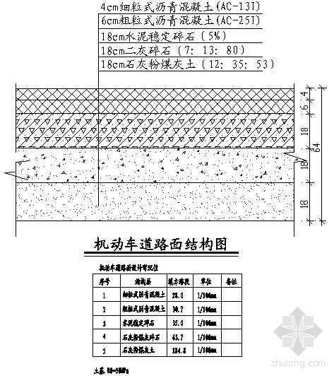 路基路面结构示意图图片