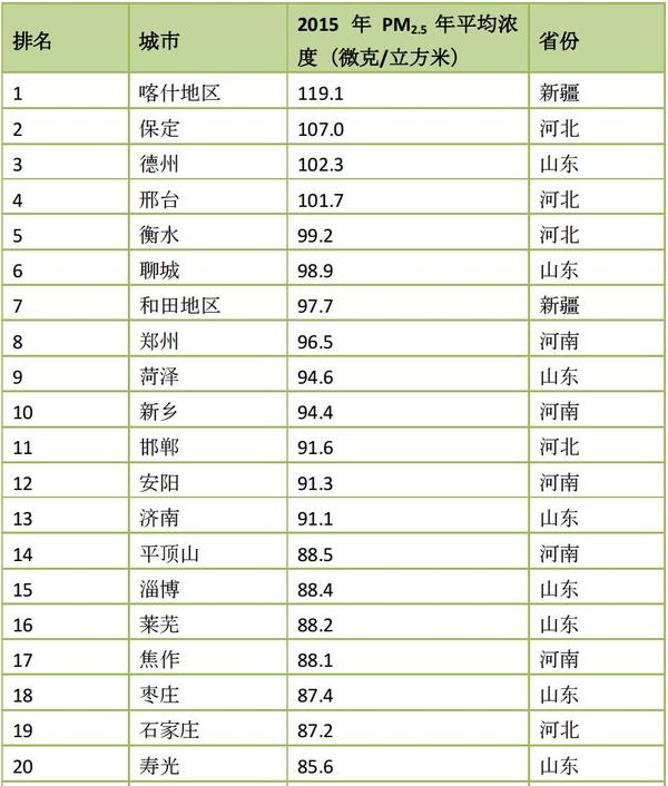 無料でダウンロード 算数5 年 ニスヌーピー壁紙