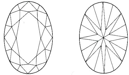 钻石切工 - 知乎