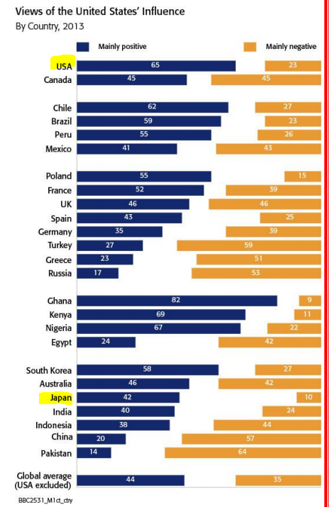 大多数对中国反感的日本人,其实是被导向性舆
