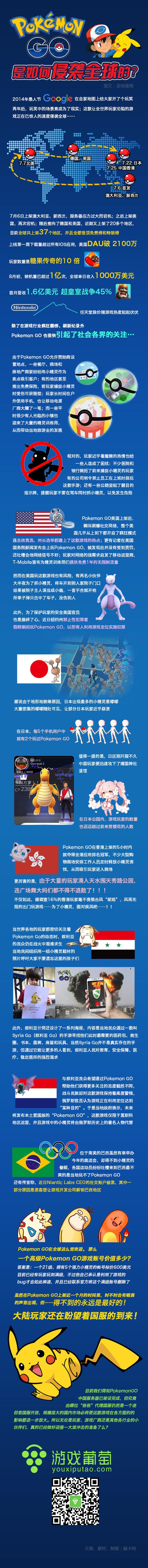 首月营收1 6亿美元 图解 Pokemon Go 是如何侵袭全球的 知乎