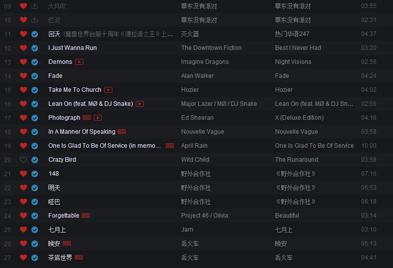 网易云音乐有哪些值得收藏的歌单? - 小不着调