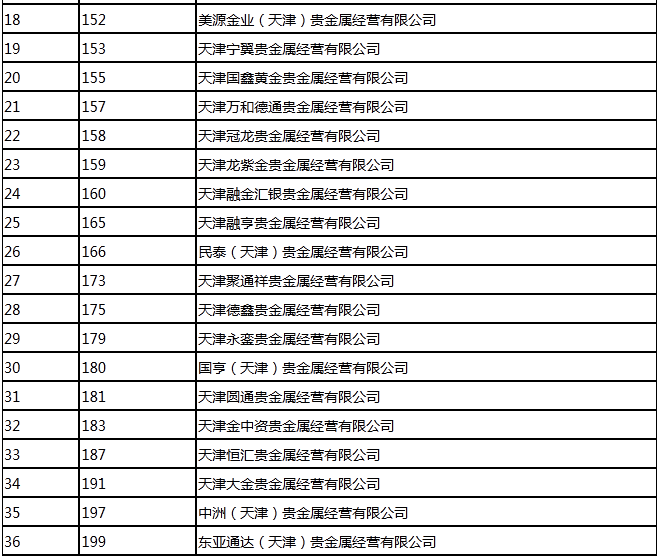 黄金期货交易规则风险 dee7c2919e6579dec94cea3810b242d5_r.jpg