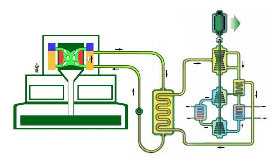 【前沿-反应堆设计】钍基熔盐堆设计 - 知乎