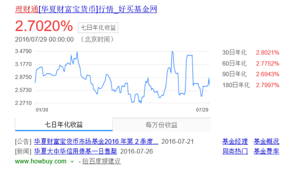 理财客服微信通知怎么发_理财客服微信通知怎么写_微信理财通客服