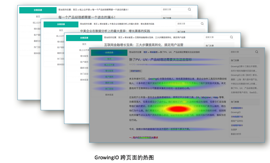 百度热力图是什么原理? - 张溪梦的回答 - 知乎